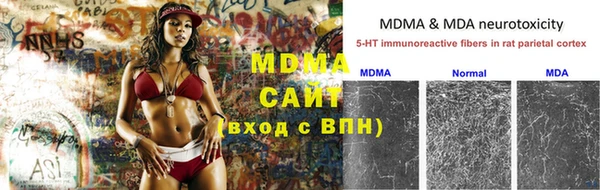 круглые Инта